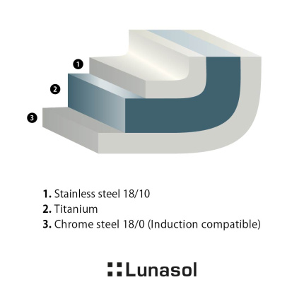 Garnek Sirius Titan 3,7 l Platinum Lunasol