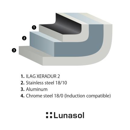 Patelnia / Wok ø 24 cm, wys.: 9 cm - Saturn Lunasol